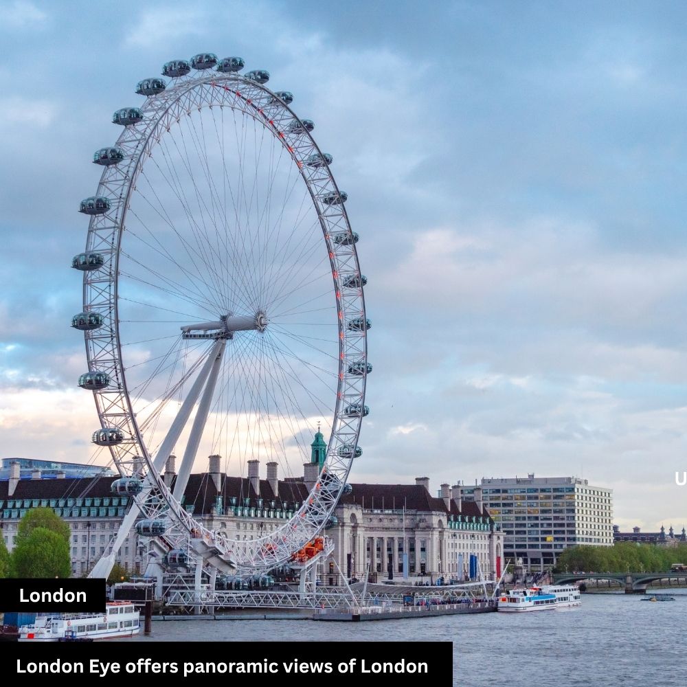 panoramic view of London